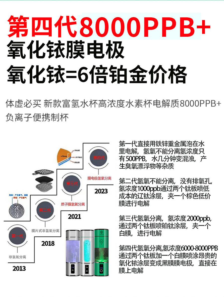 产品商品详情7